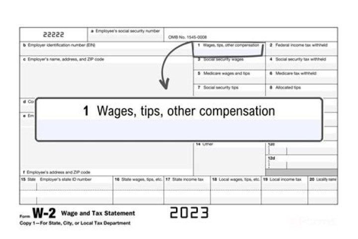 Where can you find your wages and income on W-2?