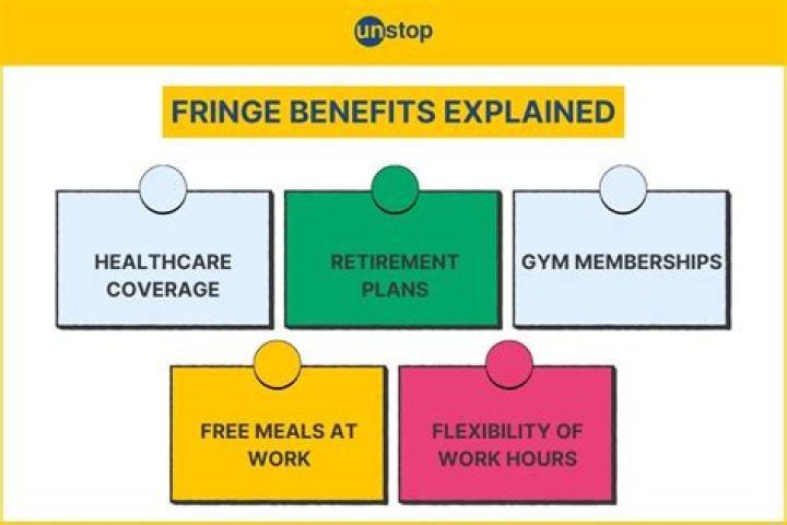 Where do fringe benefits go on tax return?