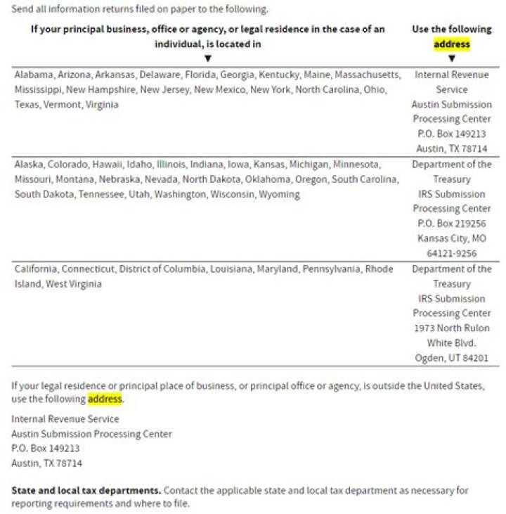 Where do I enter the information on the Schedule K-1?