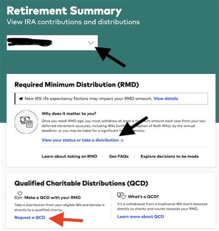 Where do I report my RMD?