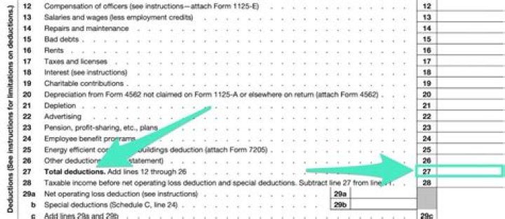 Where do payroll taxes go on 1120S?