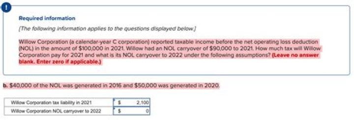 Where is NOL reported?