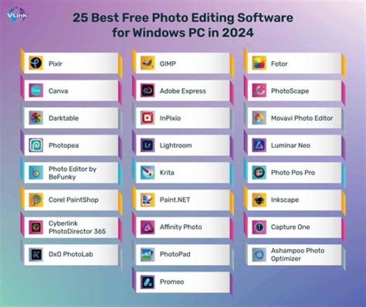 Which app is best for software?