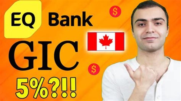 Which Canadian bank pays the highest interest?