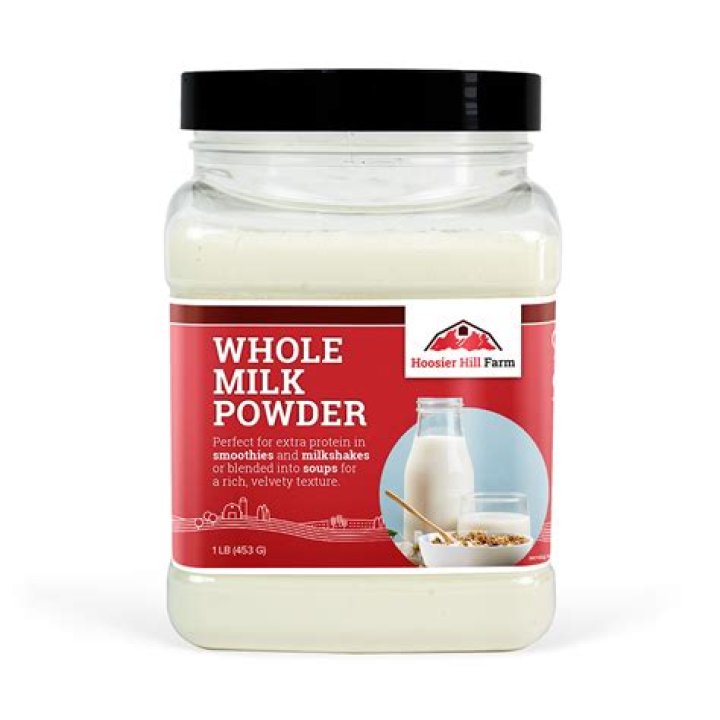 Which country imports milk powder?