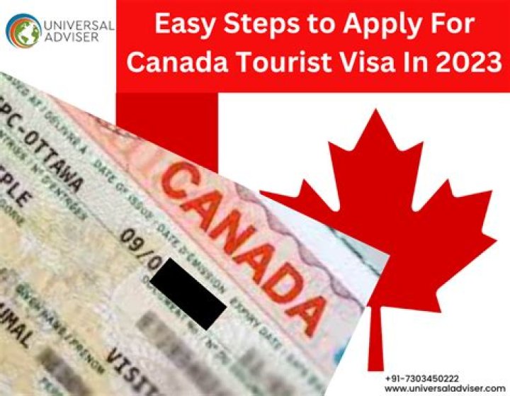 Which is the hardest country to get tourist visa?