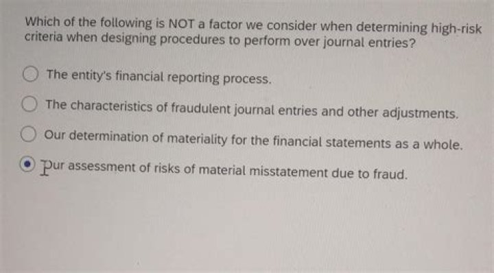 Which of the following is not a factor of 12?