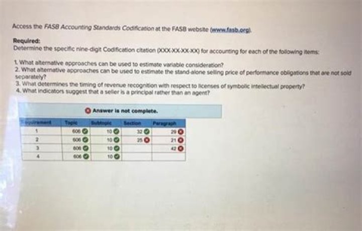 Which of the following is not classified as a current asset?