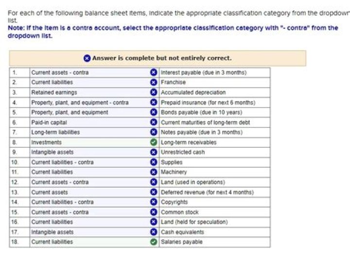 Which of the following is or are correct?