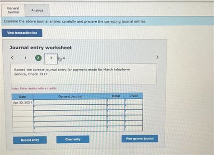 Which of the following journal entries is correct when common stock is sold for cash at a price greater than par value?