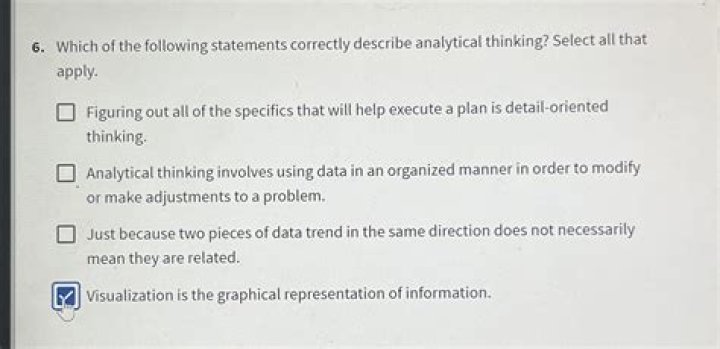 Which one of the following is not considered as an organization?