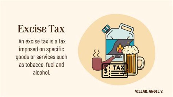 Which products have an excise tax included in their price?