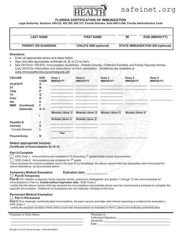 Who fills out form 8832?