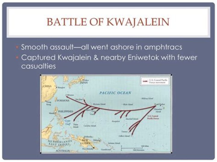 Who fought in the Battle of Kwajalein?