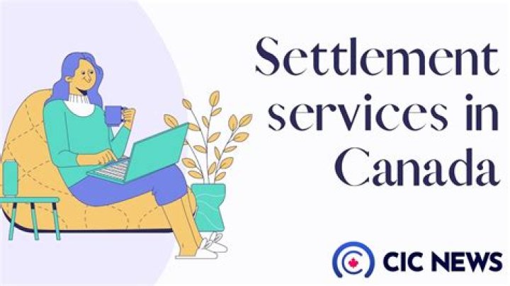 Who is not eligible for settlement services in Canada?