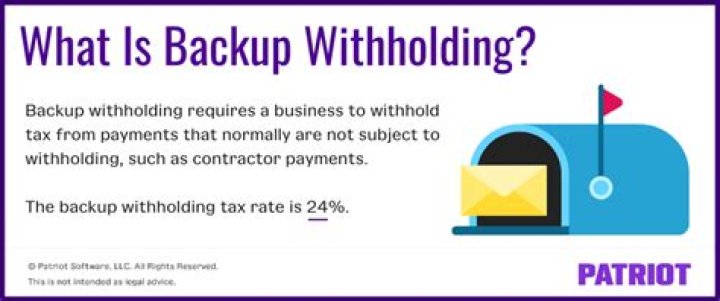 Who is not subject to backup withholding?