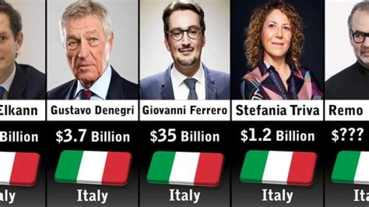 Who is the richest person in Italy 2021?