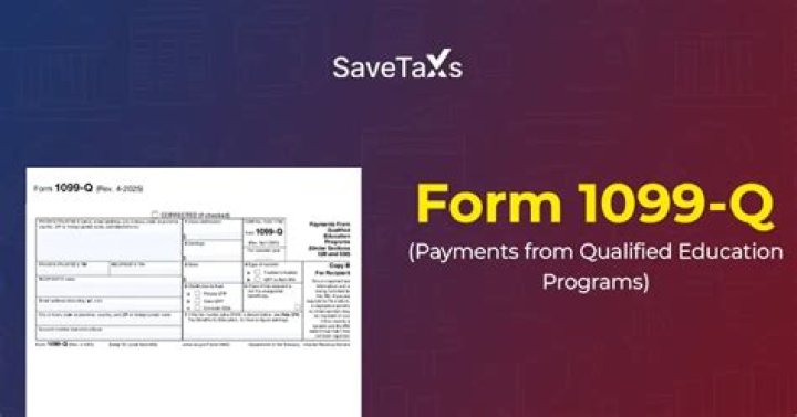 Who receives the 1099-Q?