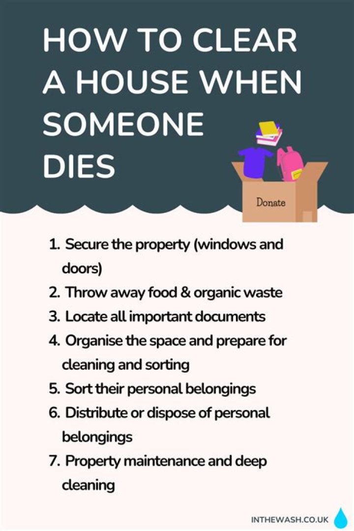 Who sells the house when someone dies?