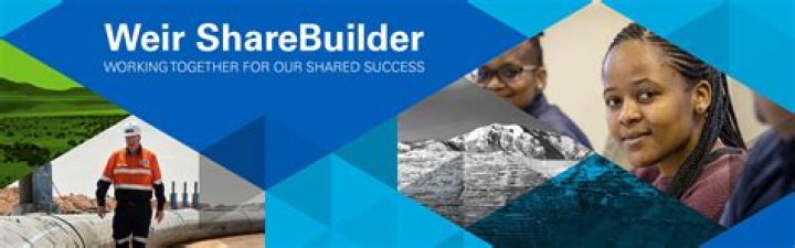 Who started ShareBuilder?