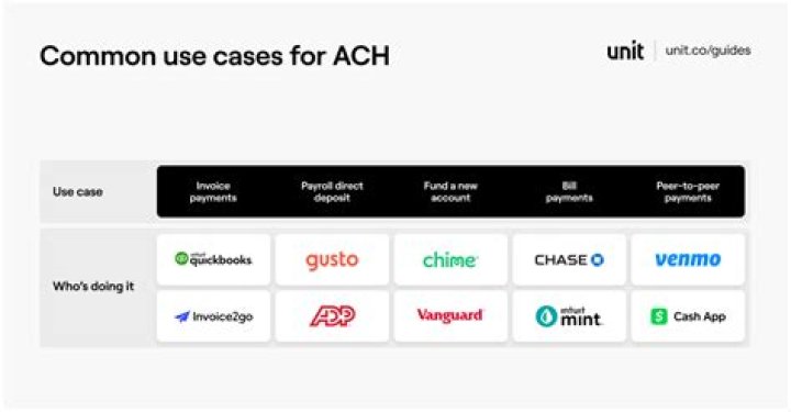 Why did I get a 1040es?