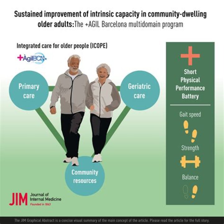 Why do elderly lose ability to walk?