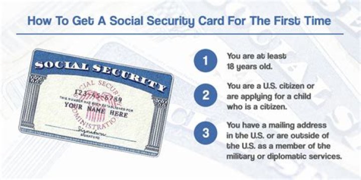 Why do I need my Social Security card to file taxes?