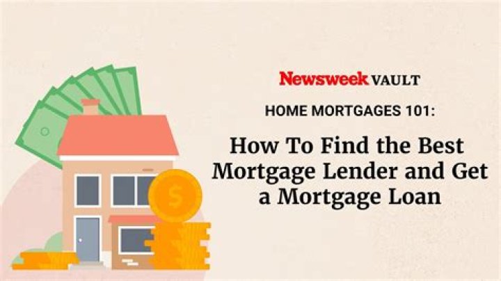 Why do mortgage lenders want 401k?
