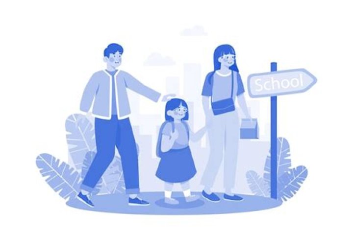 Why do parents send their child to charter schools?