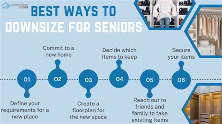 Why do seniors downsize?