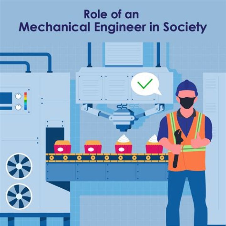 Why do we need mechanical engineers in our society?