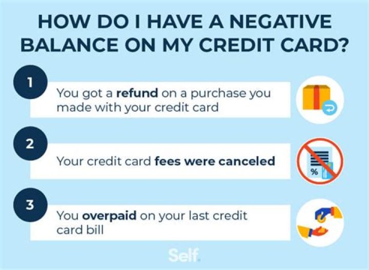 Why does my credit card say failed?