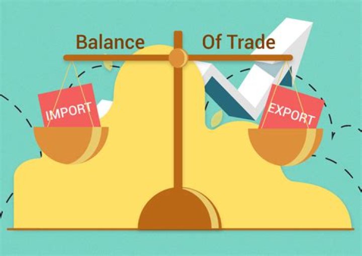 Why is balance of trade important?