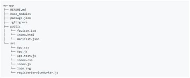 Why is it called boilerplate language?