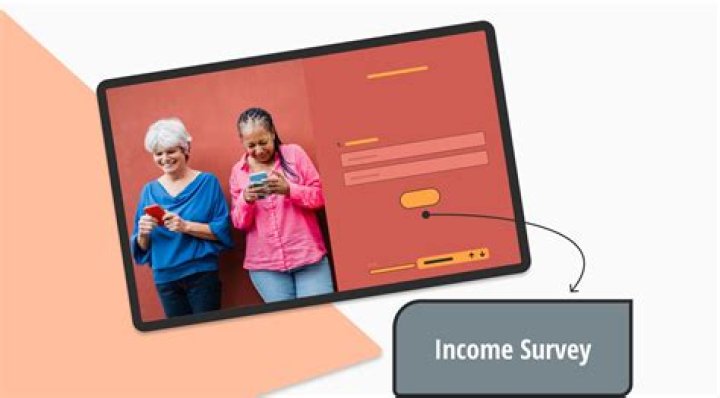 Why is it important to answer income survey questions?