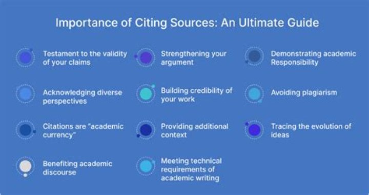 Why is it important to develop new software programs for businesses?