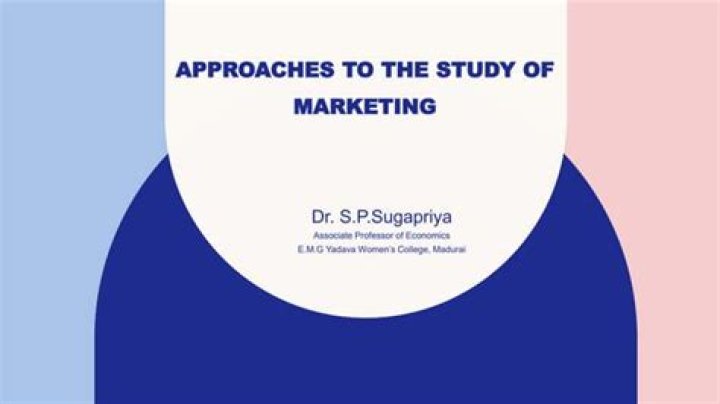 Why is the study of marketing helpful in any career?