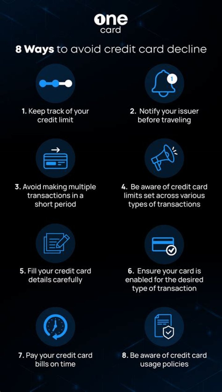 Why is TurboTax not accepting my credit card?
